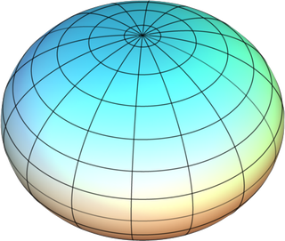 Illustration for article titled The Mysterious Phenomenon Of "Gravity Darkening"